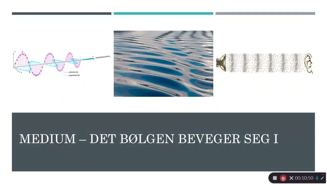 Bølgeteori – bølgeegenskaper