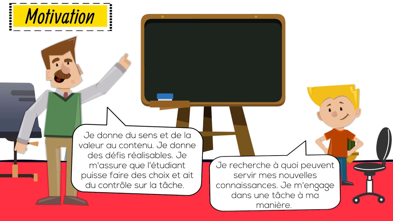 Stratégies d'apprentissage