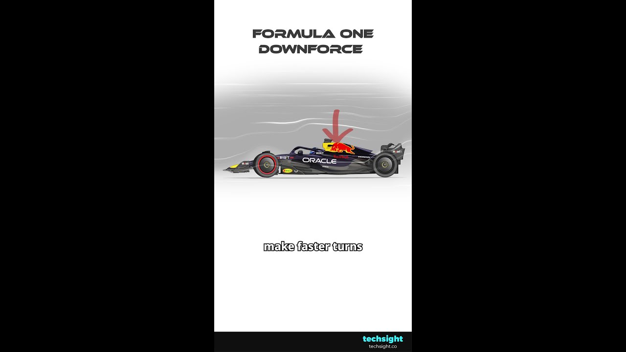 Formula One downforce: how air makes cars stick to the track