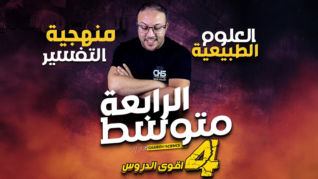 منهجية التفسير - اقوى شرح على الاطلاق -