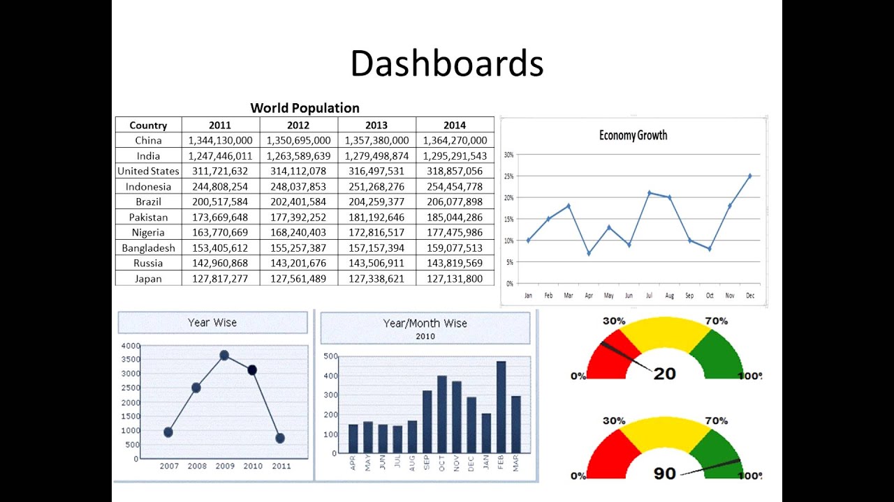 CR Basics Part-1 Crystal Reports Introduction