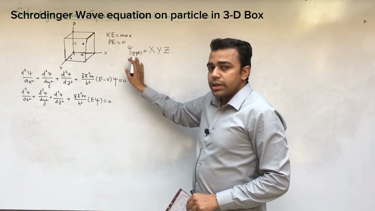 L5 - Schrodinger Wave Equation on particle in 3 dimensional box in Urdu Hindi | Quantum Mechanics