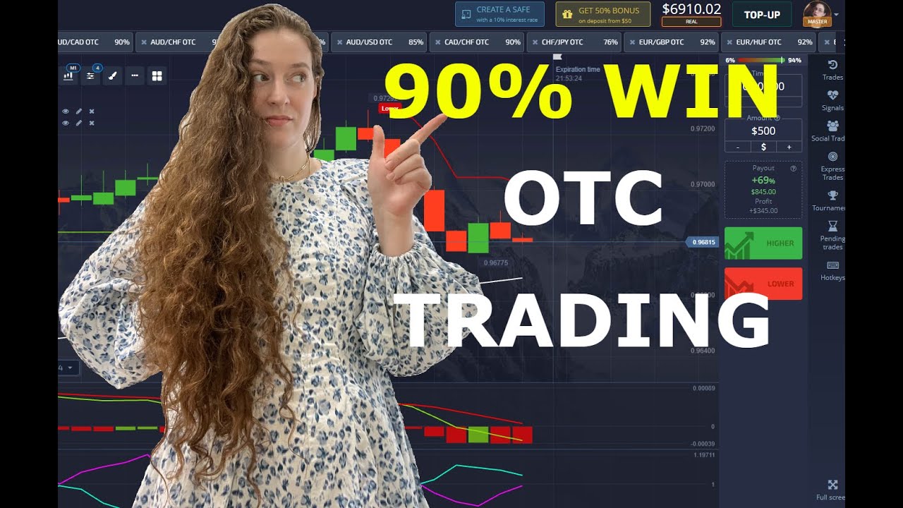 Внебиржевая торговля 90% Win | Карманный опцион внебиржевой стратегии