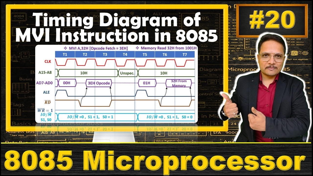 Временная диаграмма инструкции MVI в микропроцессоре 8085 | Временная диаграмма