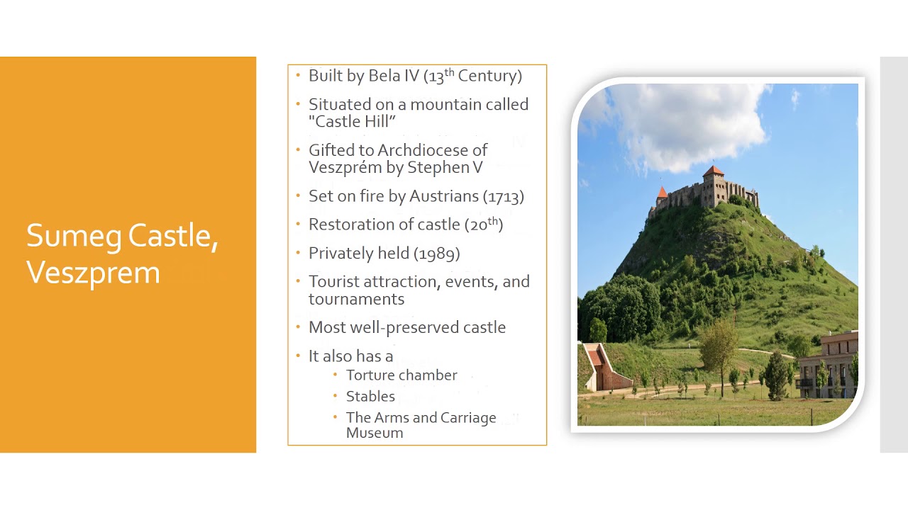 Castles in Hungary