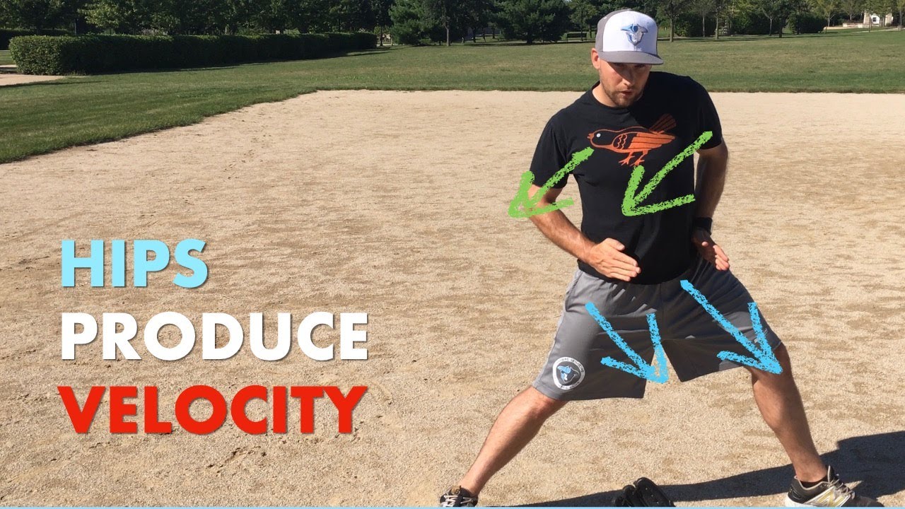 Shoulder Hip Separation EXPLAINED For Baseball Pitchers