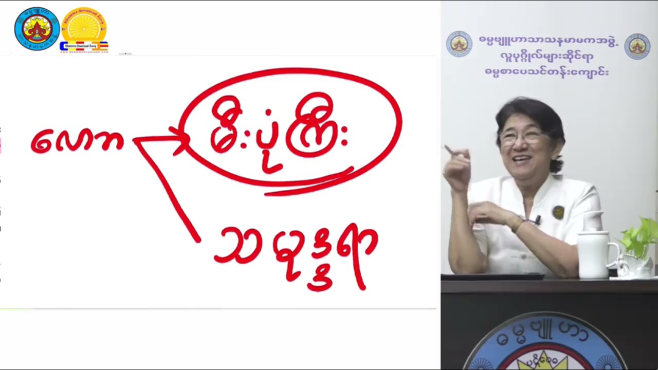 စိတ်၏ထွက်ပေါက်များ Revision အပိုင်း ၁ သုတဓမ္မဒီပလိုမာ level 3 ဓမ္မဗျူဟာဒေါ်ခင်လှတင်
