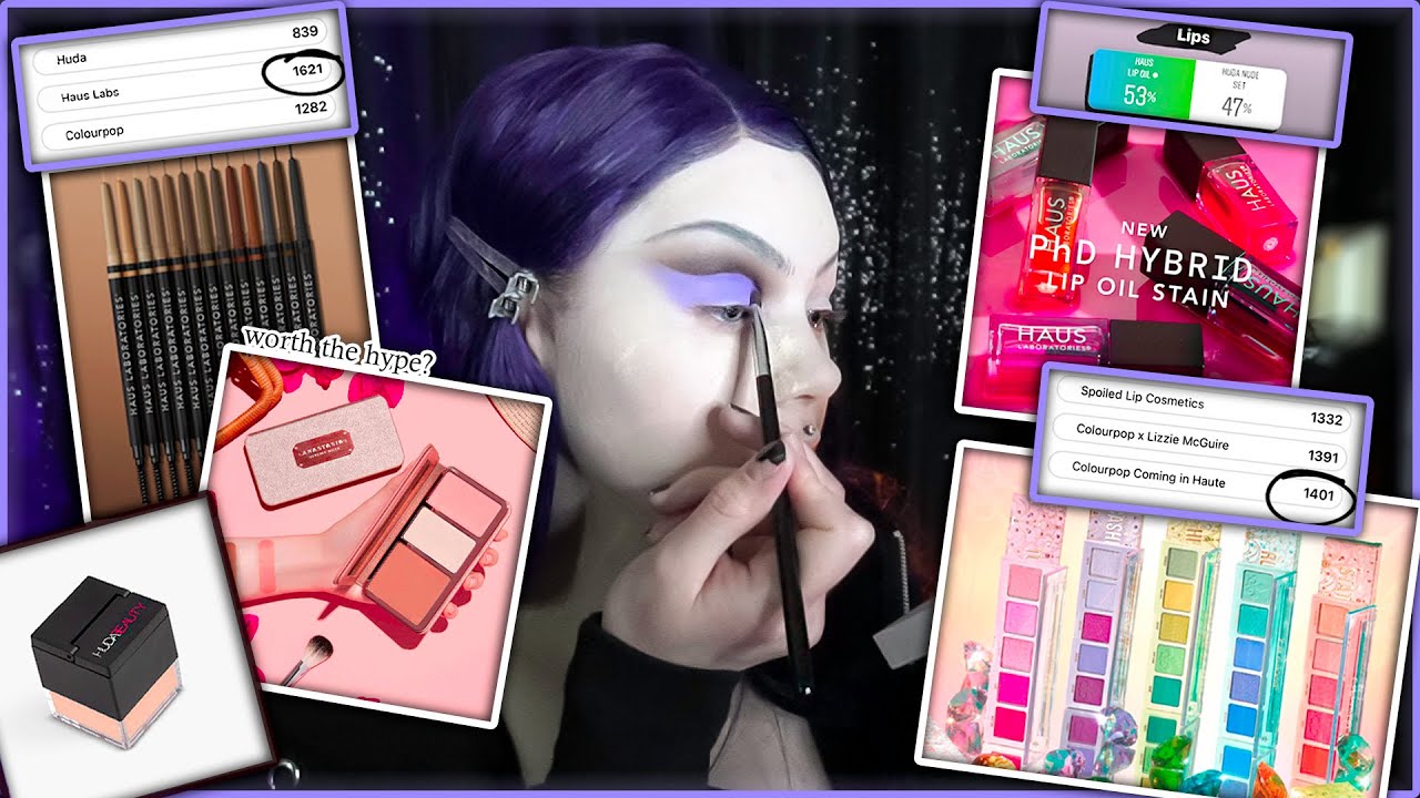 YOU picked my makeup and this is how it went...