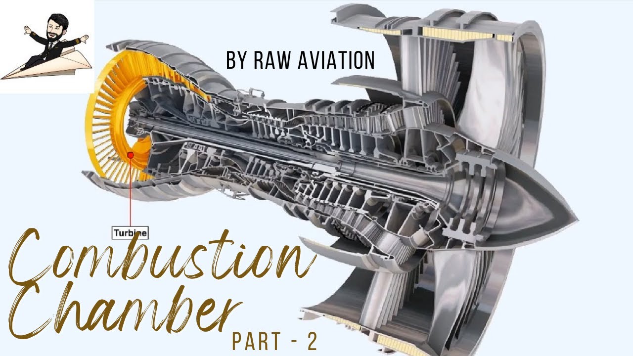 What Is Combustion Chamber In Gas Turbine Engine's || Types Of Combustion Chamber ||How It's Work !