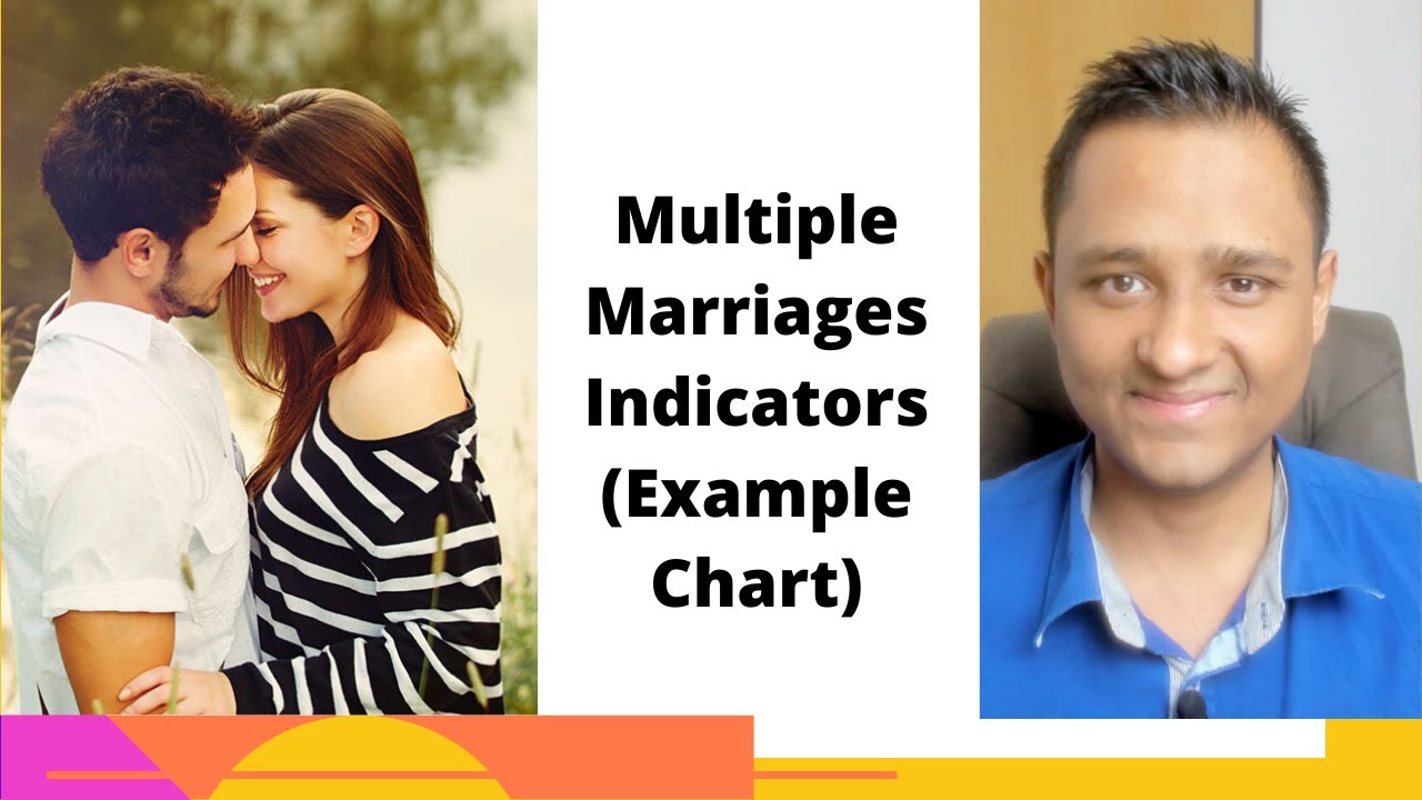 Multiple Marriages (Example Chart) - Astrology Basics 151