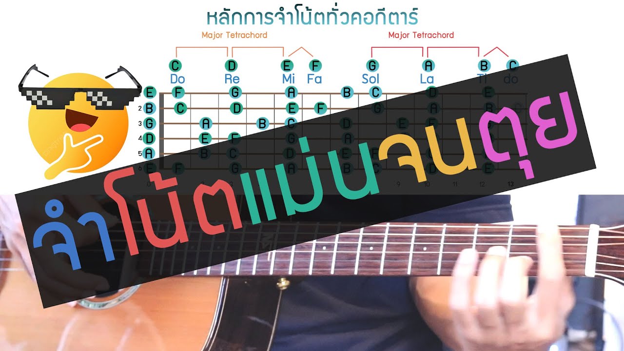 จำโน้ตบนคอกีตาร์ได้แม่นจนตุยด้วยวิธีนี้ #โน้ตบนสายกีตาร์ #โน้ตบนคอกีตาร์ #วิธีจำโน้ตทั้งคอกีตาร์