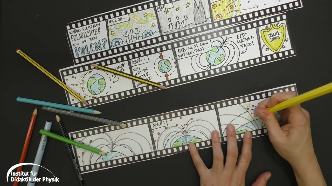 Kreative Lernmethode - Comic Strip