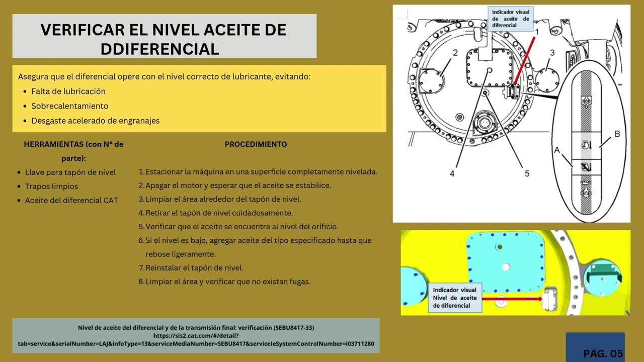 FAMILIARIZACIÓN Y MANUAL DE OPERACIÓN Y MANTENIMIENTO DE CAMIÓN MINERO 797F - LAJ
