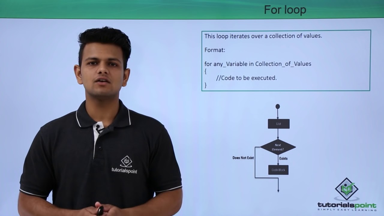 R Programming - for Loop
