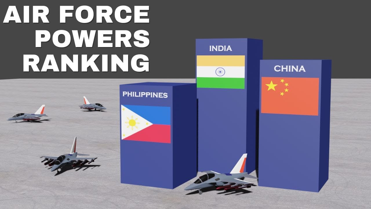 World Air Force Powers Ranking Comparison - The Air Force of 2022