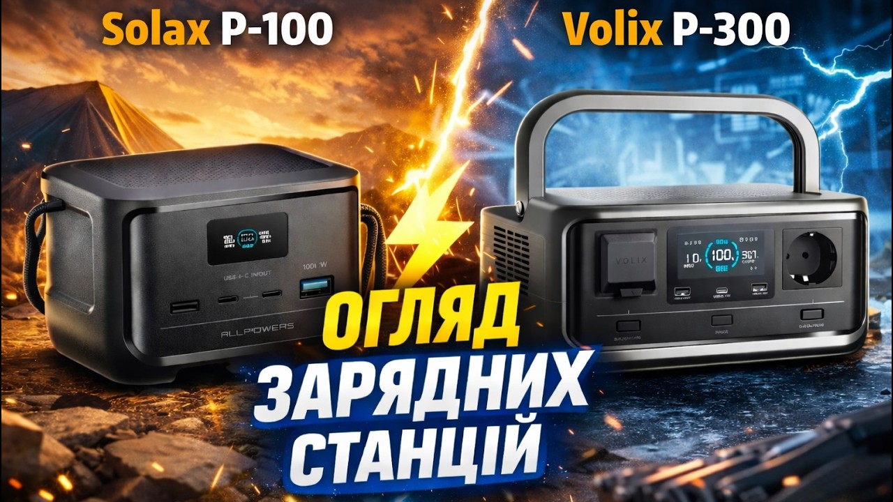 Allpowers Solax P-100 та Volix P-300 — реальний досвід використання для котла і роботи