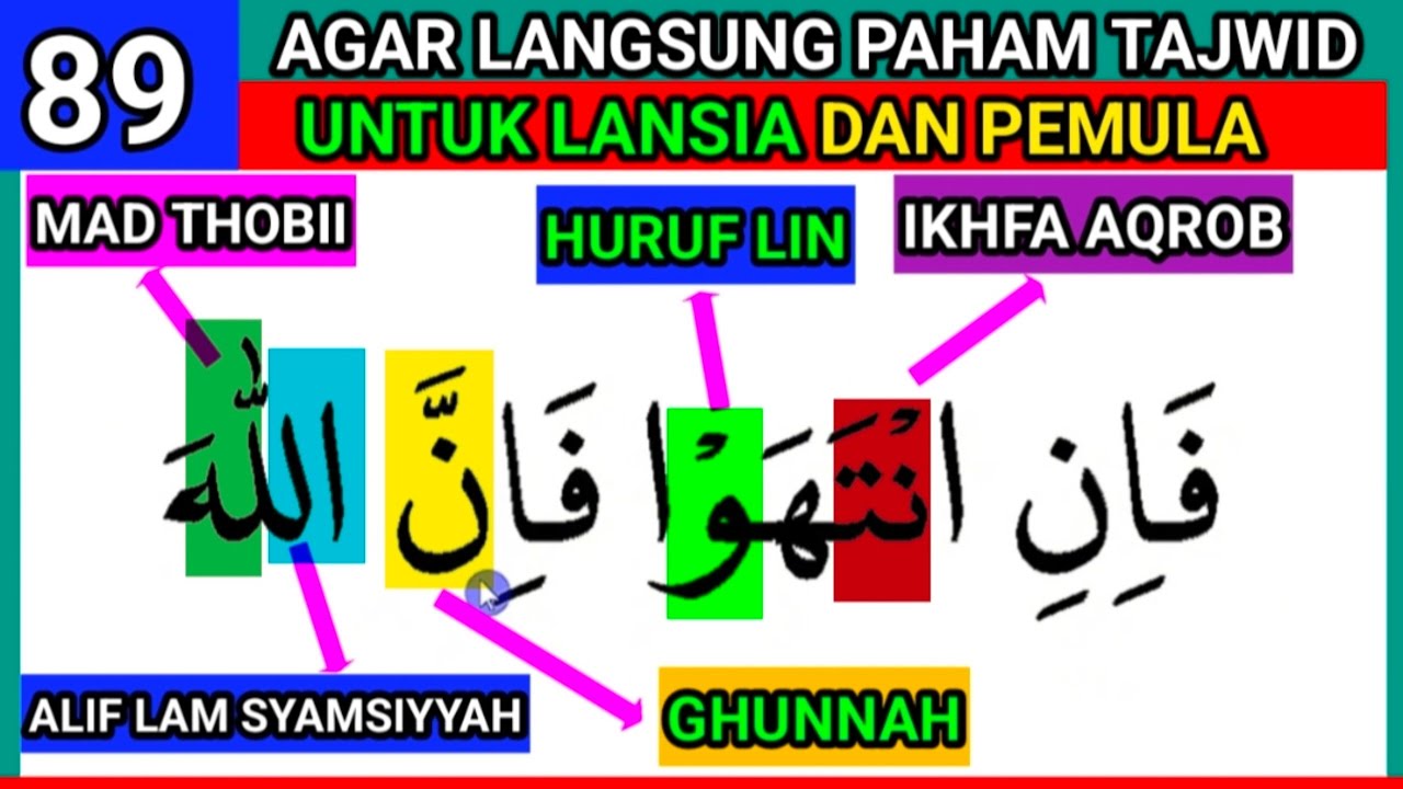 BELAJAR TAJWID LENGKAP BESERTA CONTOHNYA