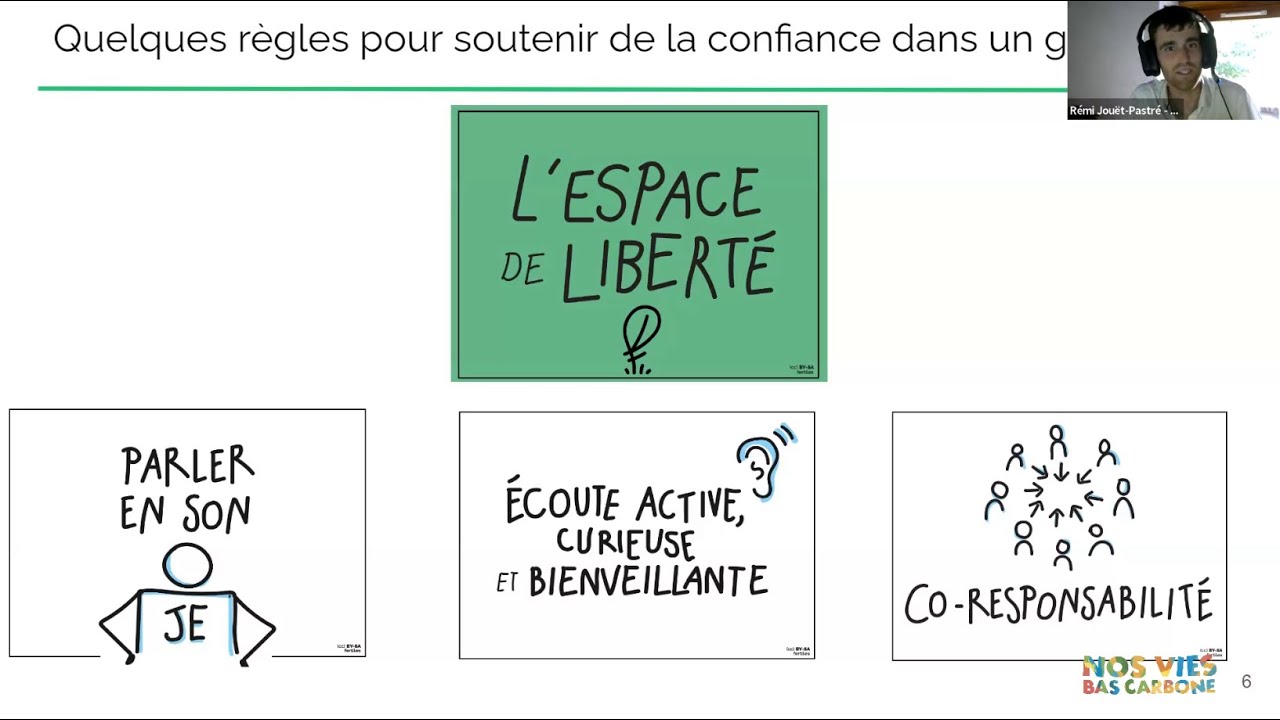 Coopération et posture d'animation avec @fertiles  [RDV bas carbone]