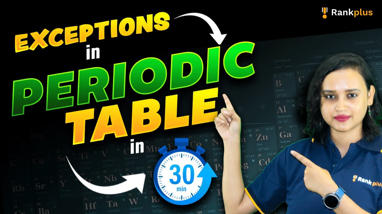 Exceptions of Periodic Table in 30 Minutes | Chemistry | JEE 2025 | Nabamita Ma'am | Rankplus