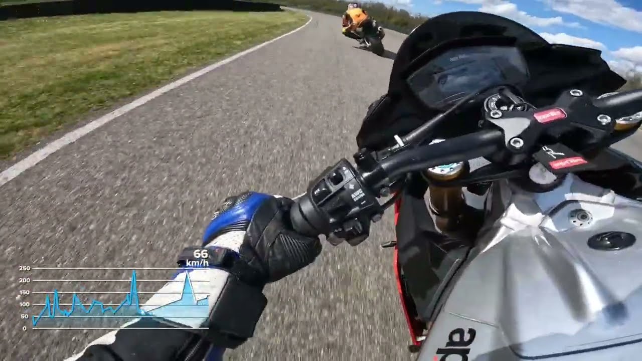 Anneau du Rhin Aprilia Tuono Onboard 14.4.2025 Plüss Motosport Trackday
