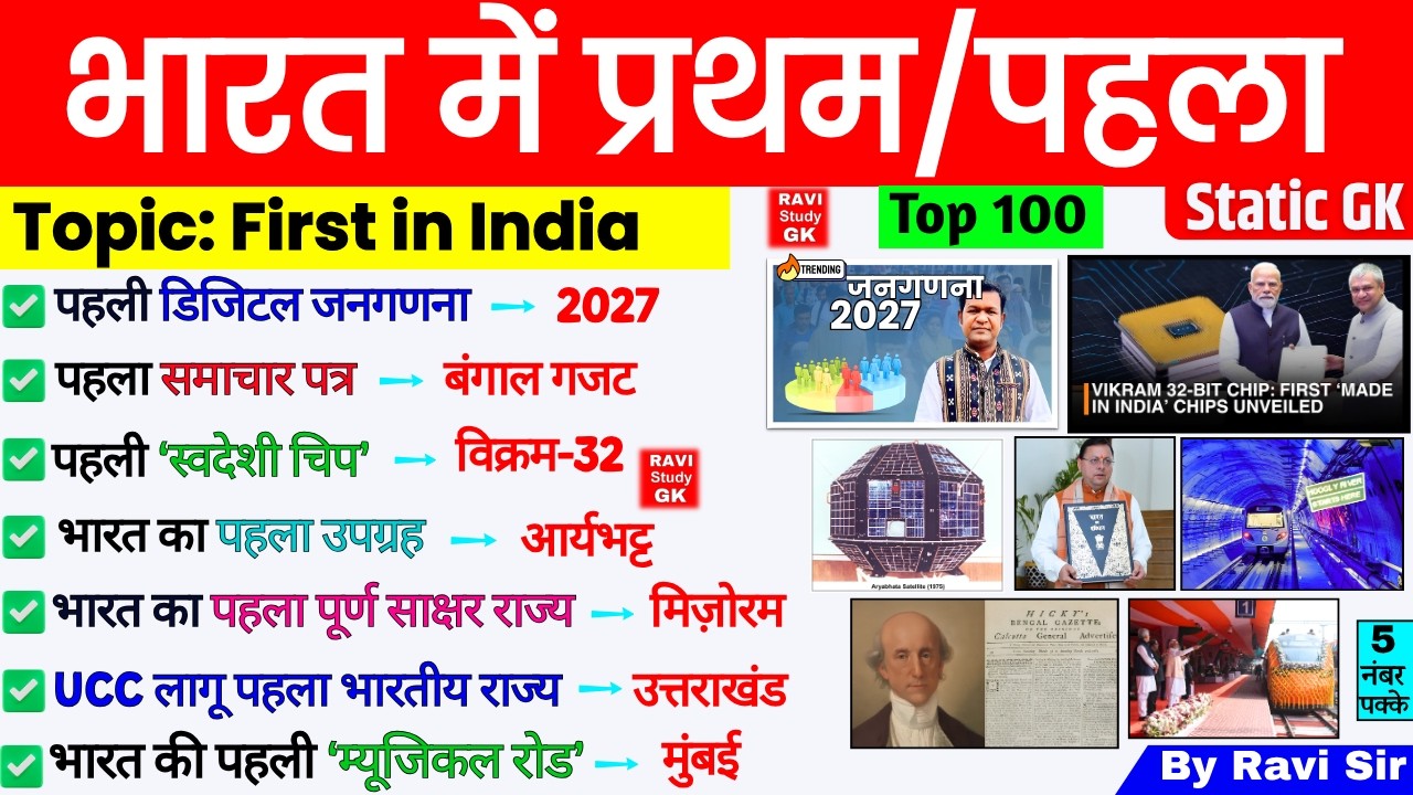 भारत में प्रथम/पहला Static GK | Bharat me pehla Current Affairs | First in India 2026 ssc railway