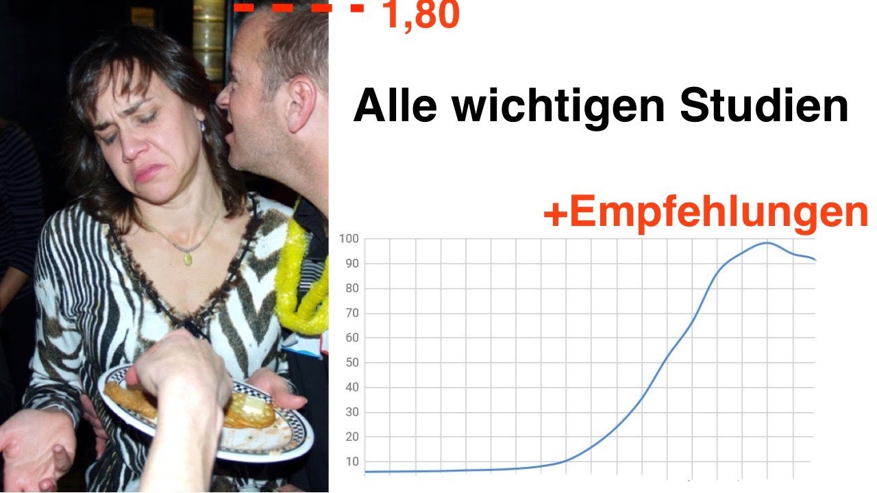 Haben kleine Männer eine Chance im Dating? Ehrliche Blackpill Analyse