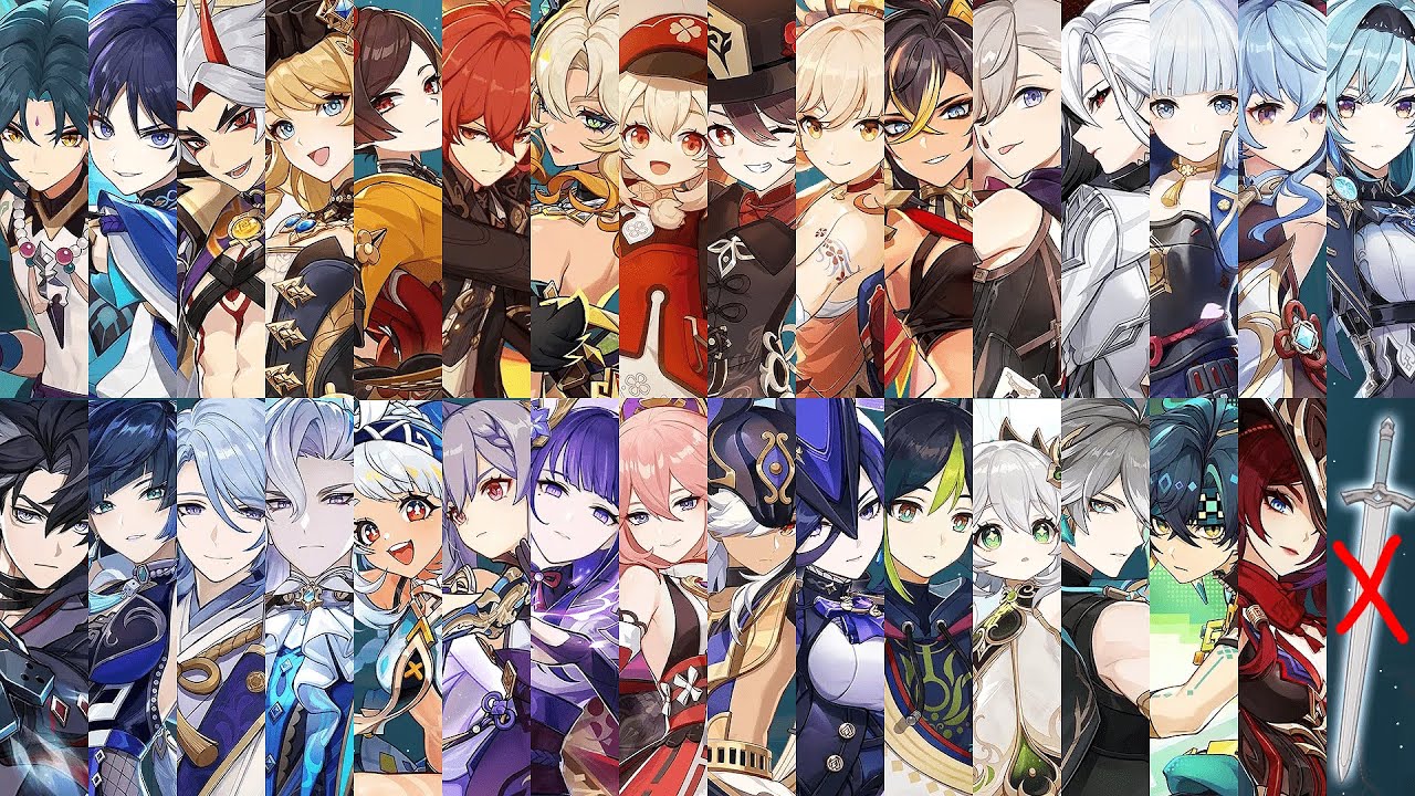 Who Is My Strongest DPS Without A Weapon?