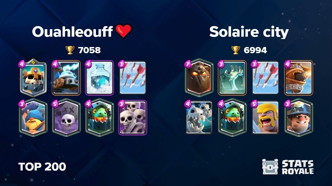 Ouahleouff❤️ vs Solaire city [TOP 200]