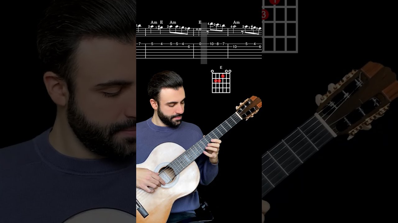 Bella Ciao Guitar Tutorial | Free Tab  #shorts