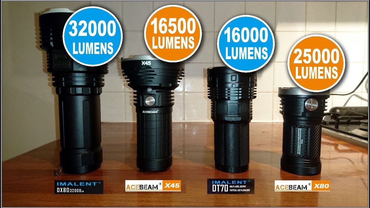 Top 4 Brightest Flashlights of 2017