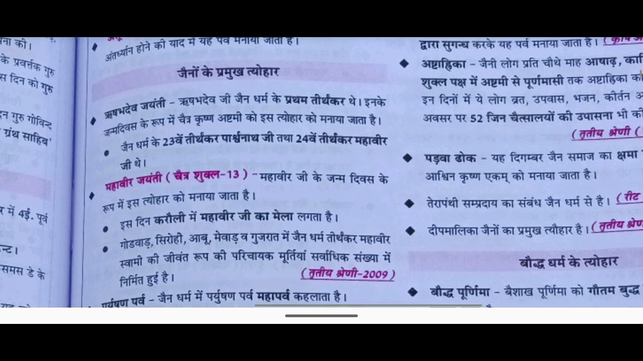 Shindhi Samajh Ke Tyohar 