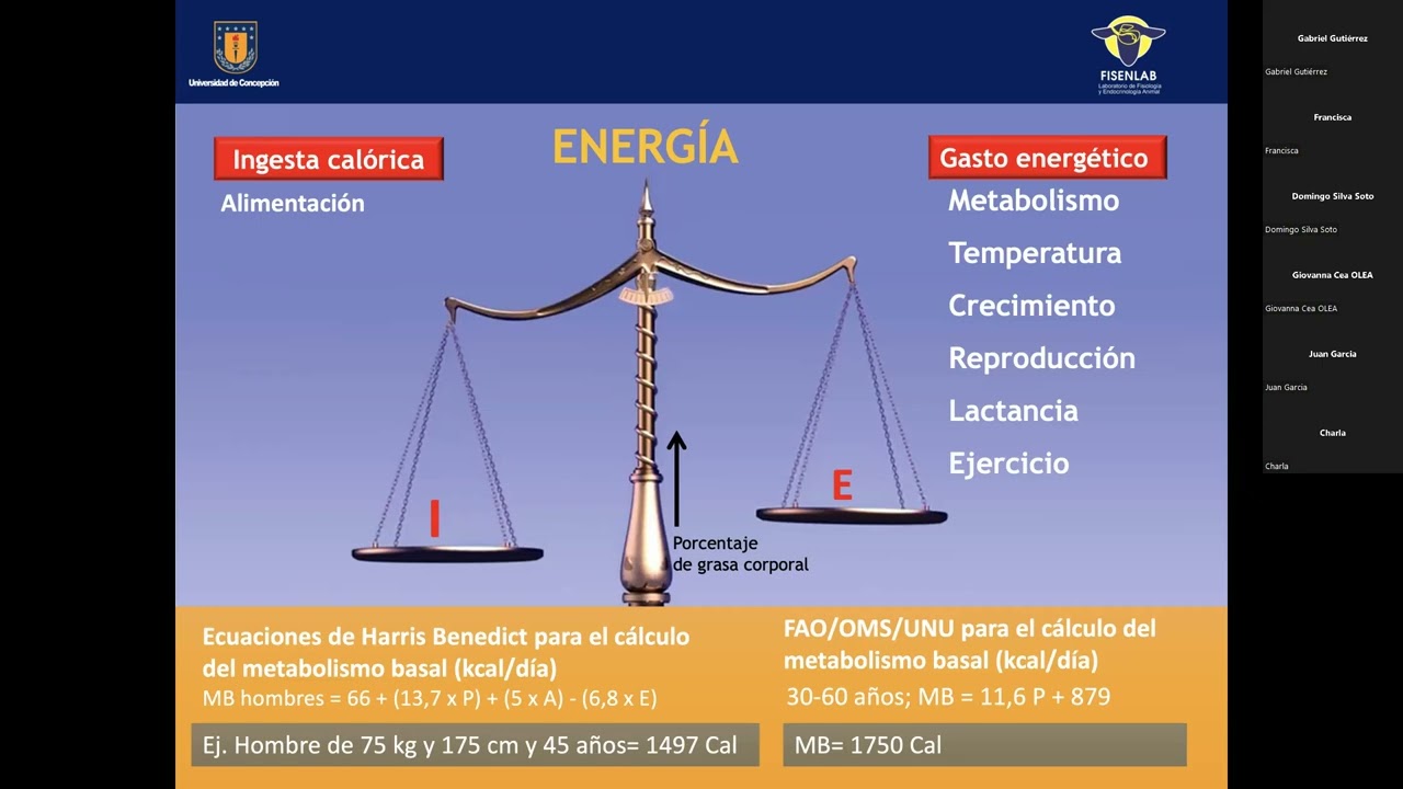 Charla Control neuroendocrino del apetito y saciedad
