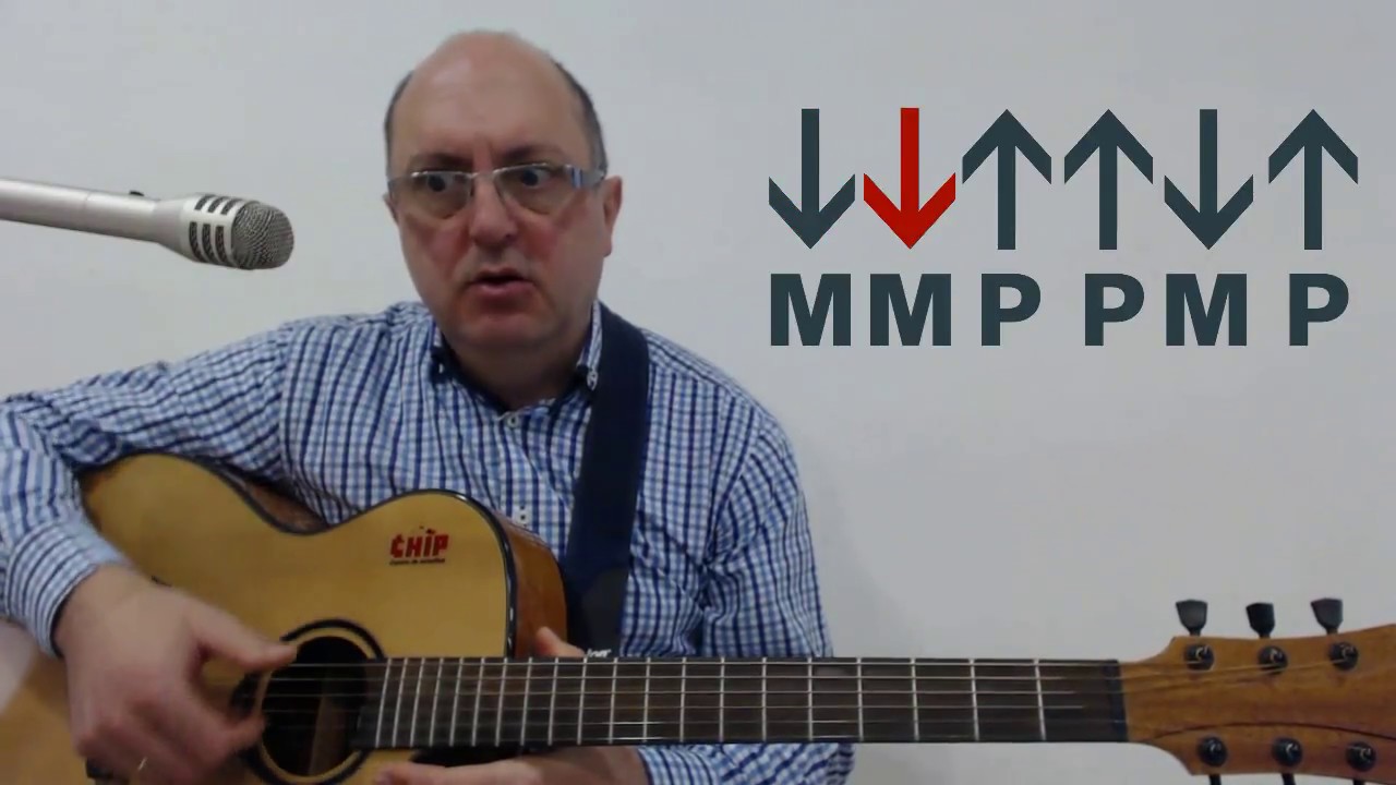 Ritmo POP - Antonio Senabre - Centro de Estudios CHIP
