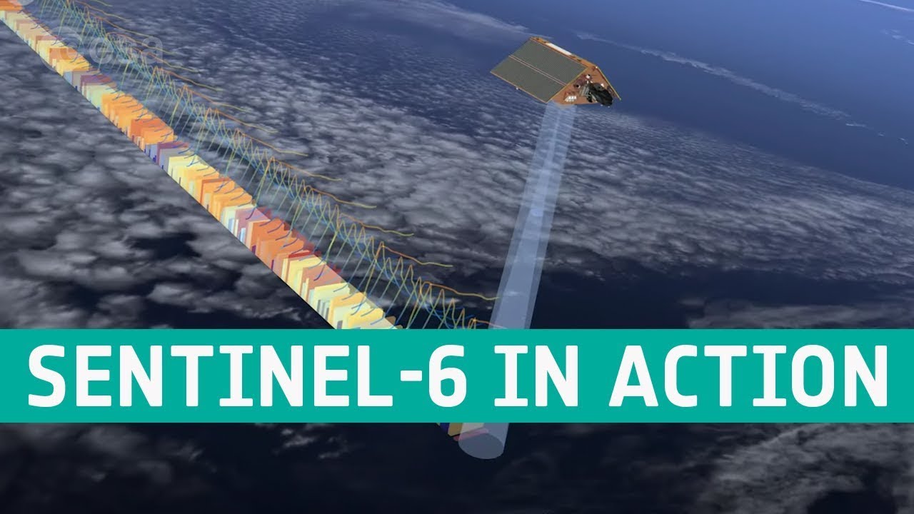 Copernicus Sentinel-6 in Action