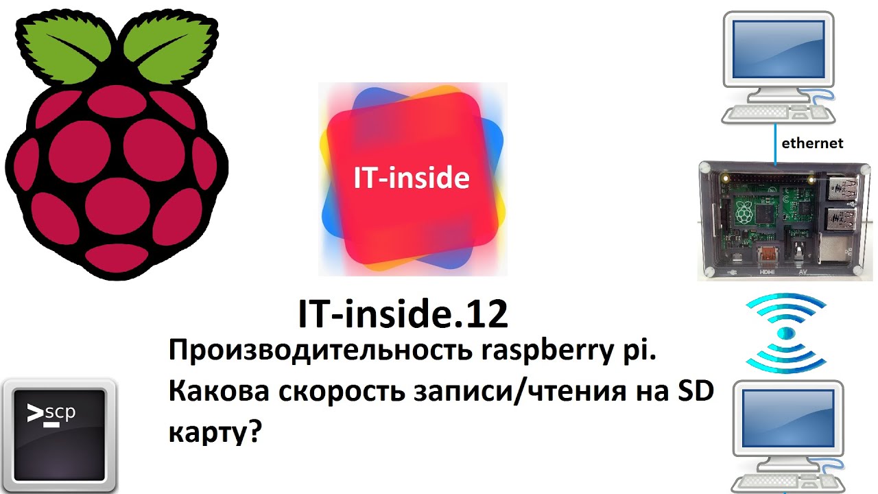 12. Тестирование производительности Raspberry Pi B+. Какова скорость записи/чтения?
