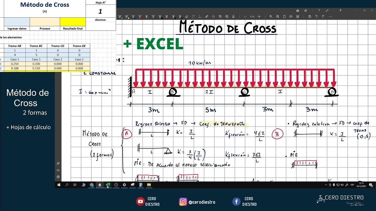 Método de CROSS (y sus variantes) | HOJA DE CÁLCULO EXCEL