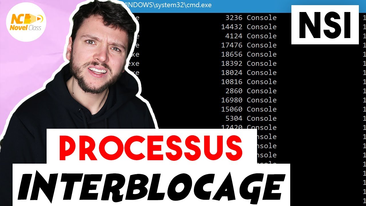 PROCESSUS ET INTERBLOCAGE - Terminale NSI