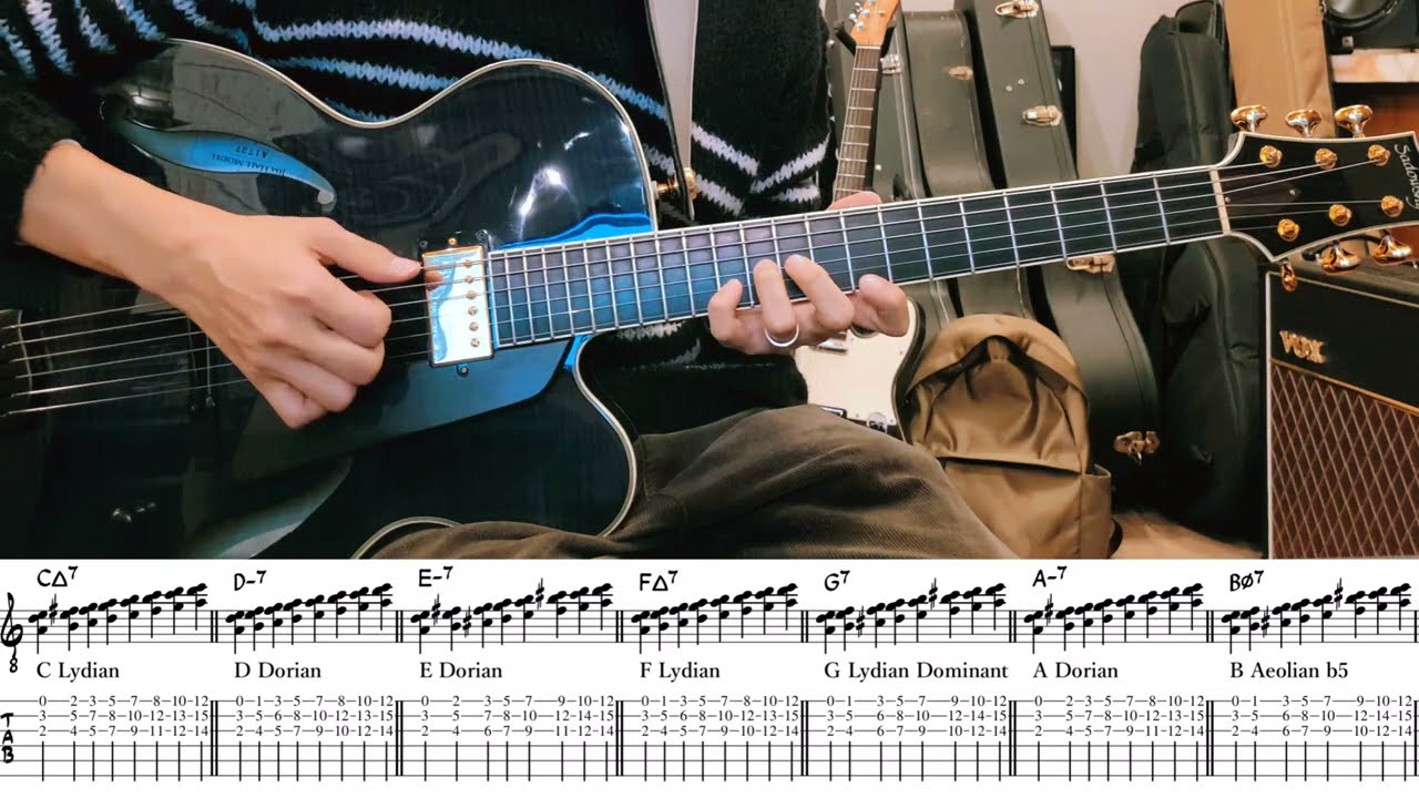 Quartal Triad 1st Inversion (4th+2nd) / Diatonic ChordとChord-Scaleを使いながらの覚え方