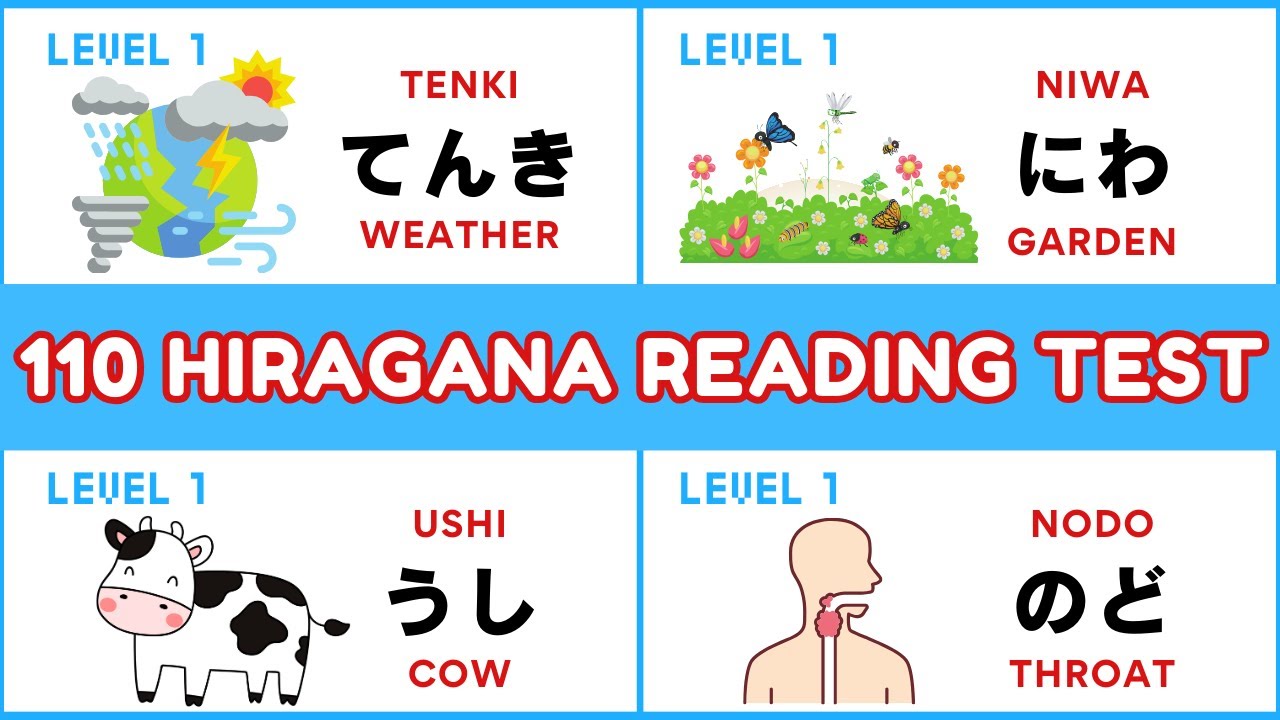Hiragana Reading Test - Easy Level 1 (Learn 110 Japanese Words)
