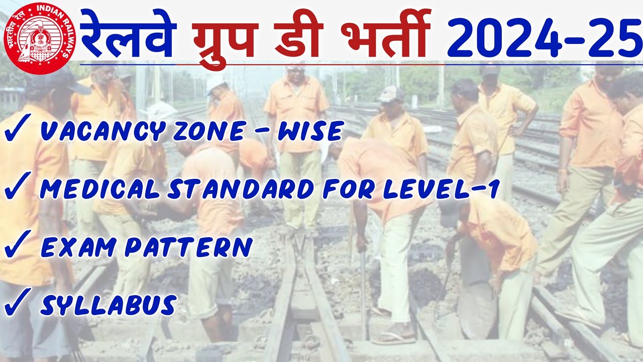 Railway Group D Recruitment 2024 | Vacancy Table Zone Wise | Exam Pattern | Syllabus, CCAA Group D