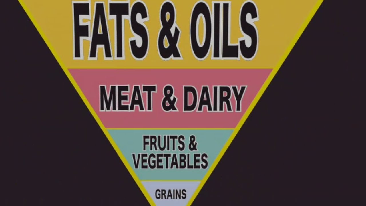 Low Carb MD Podcast LIVE - Dietary Guideline Announcement