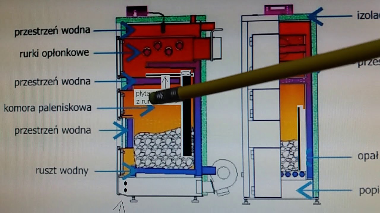 piec weglowy5modyfikacja