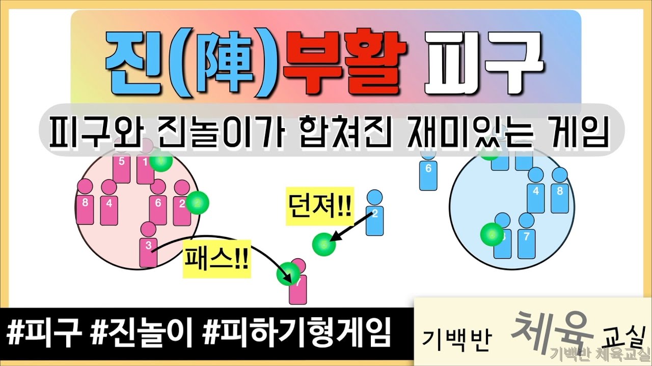 피하기형 게임 | 진(陣)부활 피구 - 피구와 진놀이가 합쳐진 재미있는 게임