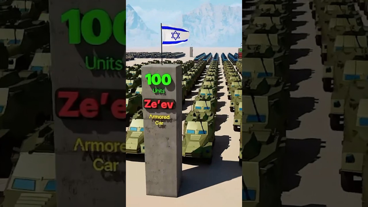 Israel's Ground Forces #militarystrength  #3dcomparison