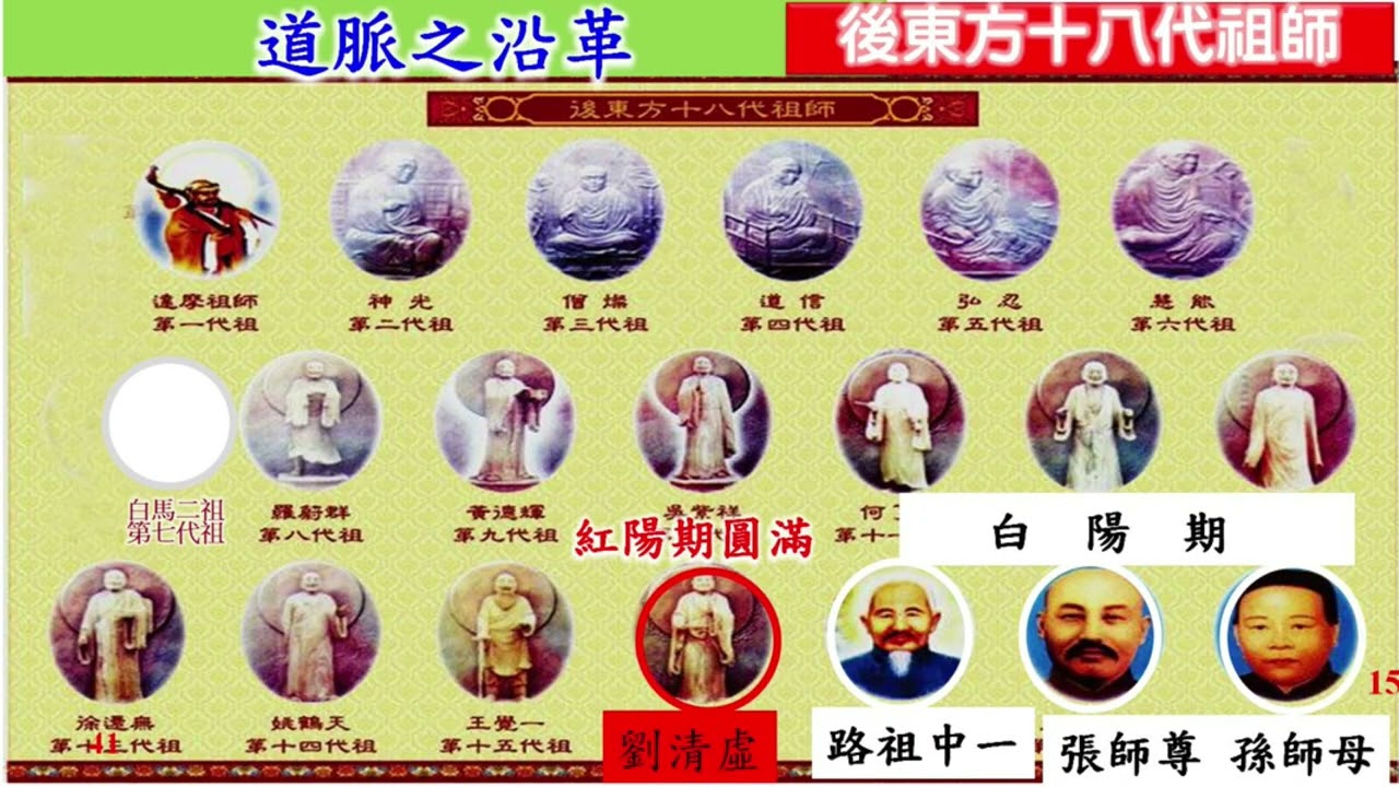 天命明師之印證