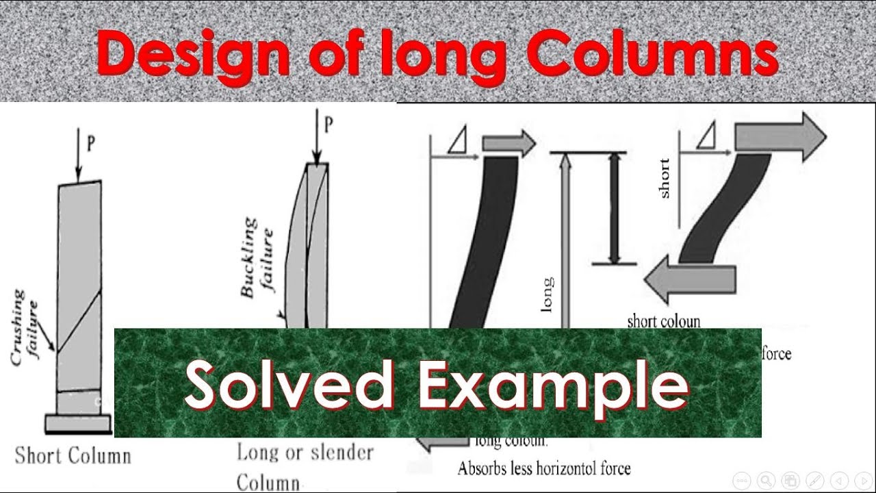 solved example design of long columns امثلة محلولة تصميم الاعمدة ضد الانبعاج