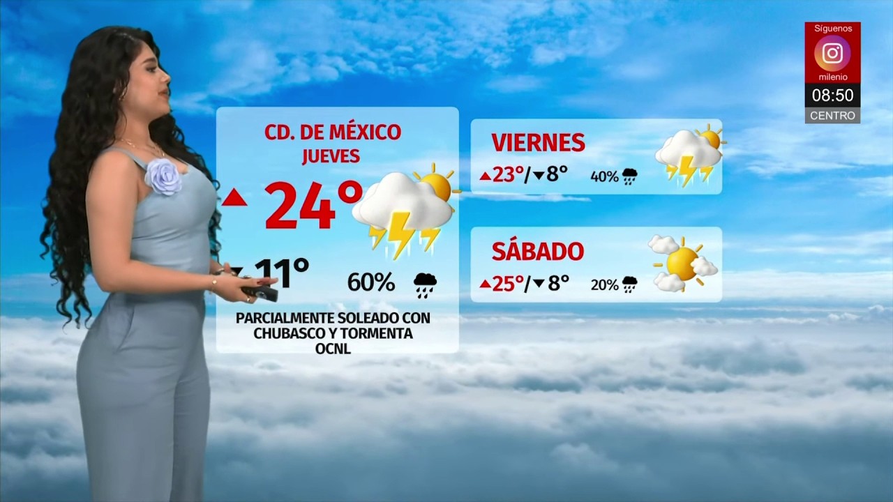 Natalia Sánchez 05/03/2026 MILENIO TV