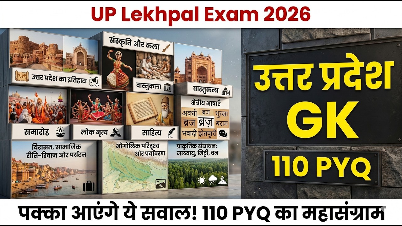 UP GK for UP lekhpal Exam 2026, 110 PYQ to pass Lekhpal Exam