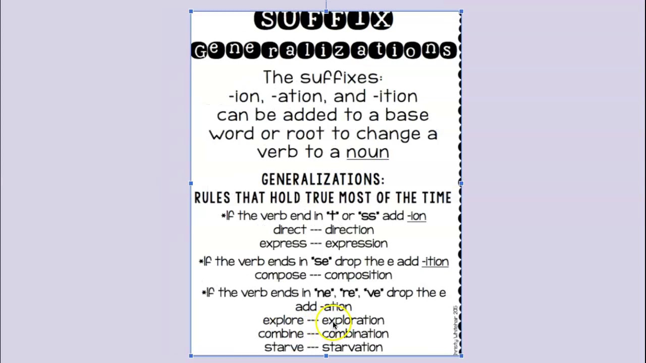 Suffix -ation, -ition, -ion