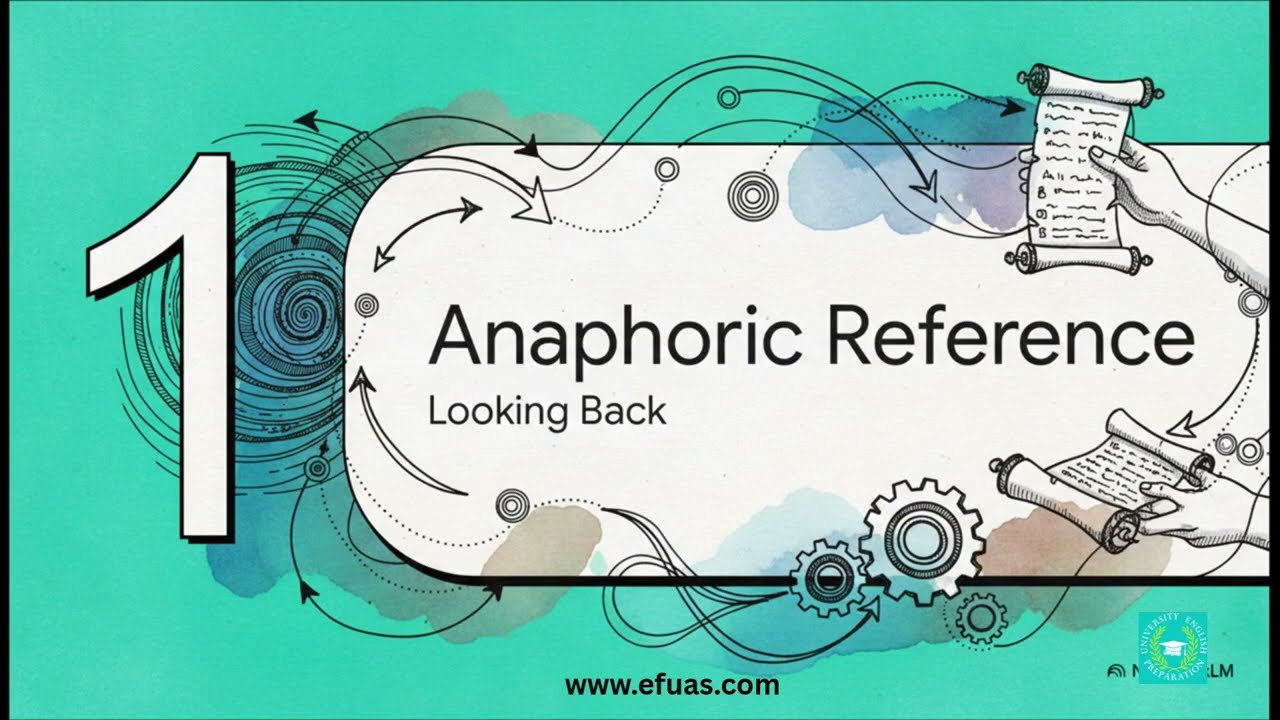 Mastering Academic English: Anaphoric vs  Cataphoric Reference
